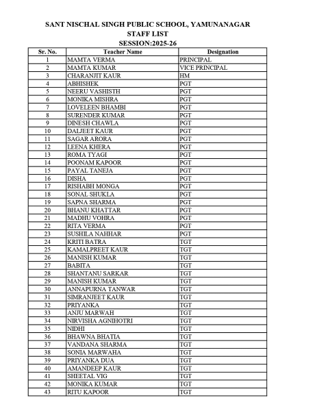 STAFF-LIST-2025-2026